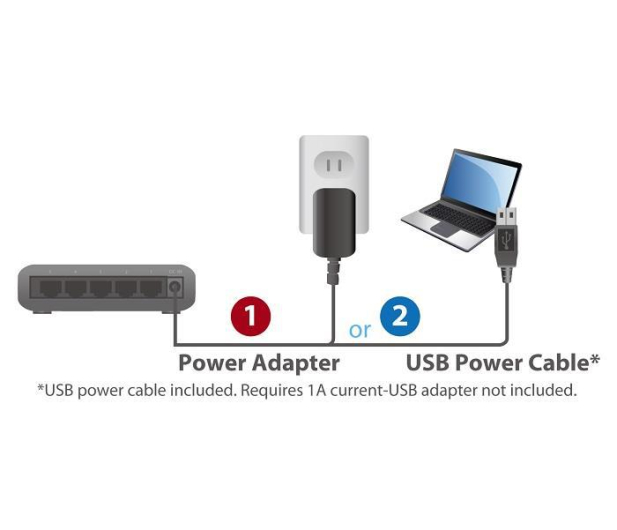 Edimax 5p ES-5500G V3 (5x10/100/1000Mbit) - 167745 - zdjęcie 2